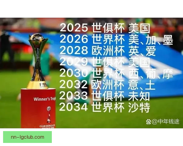 世界杯官方揭晓新政策推动赛事全球化发展与公平竞争