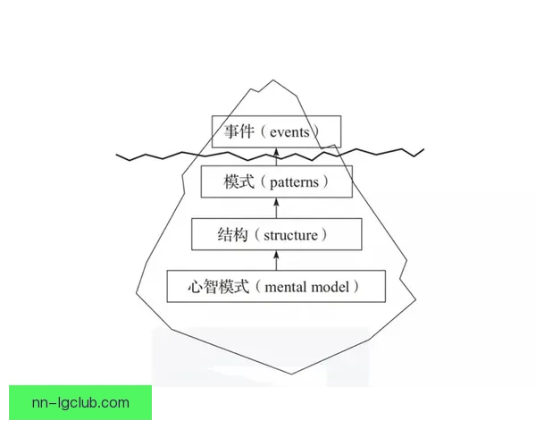从关键触球到战术牵引的穆西亚拉比赛影响力深度分析与胜负关联机制研究